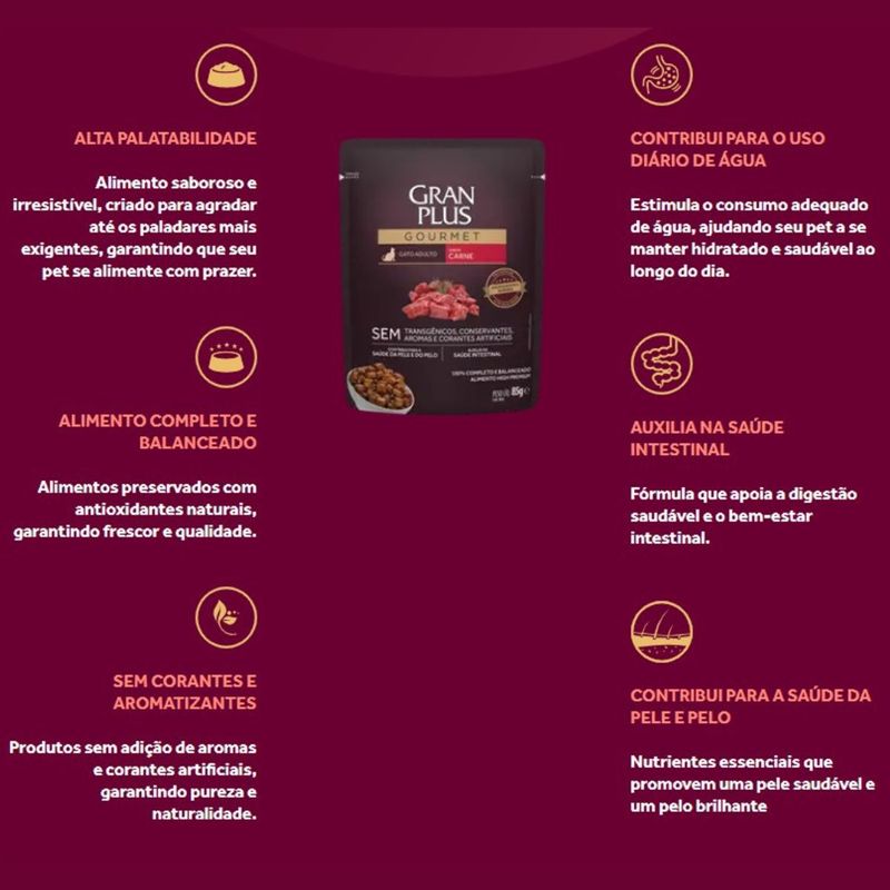 Ra  o  mida GranPlus Gourmet para Gatos Adultos Carne 85g 2