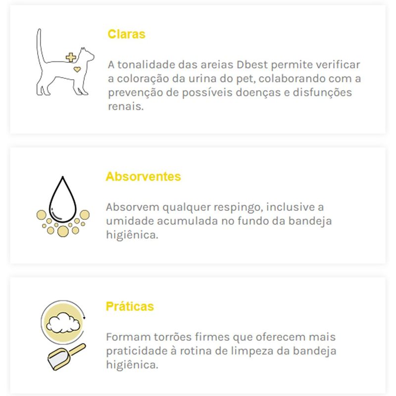 Areia Higi nica Dbest Bio Select para Gatos 4kg 3