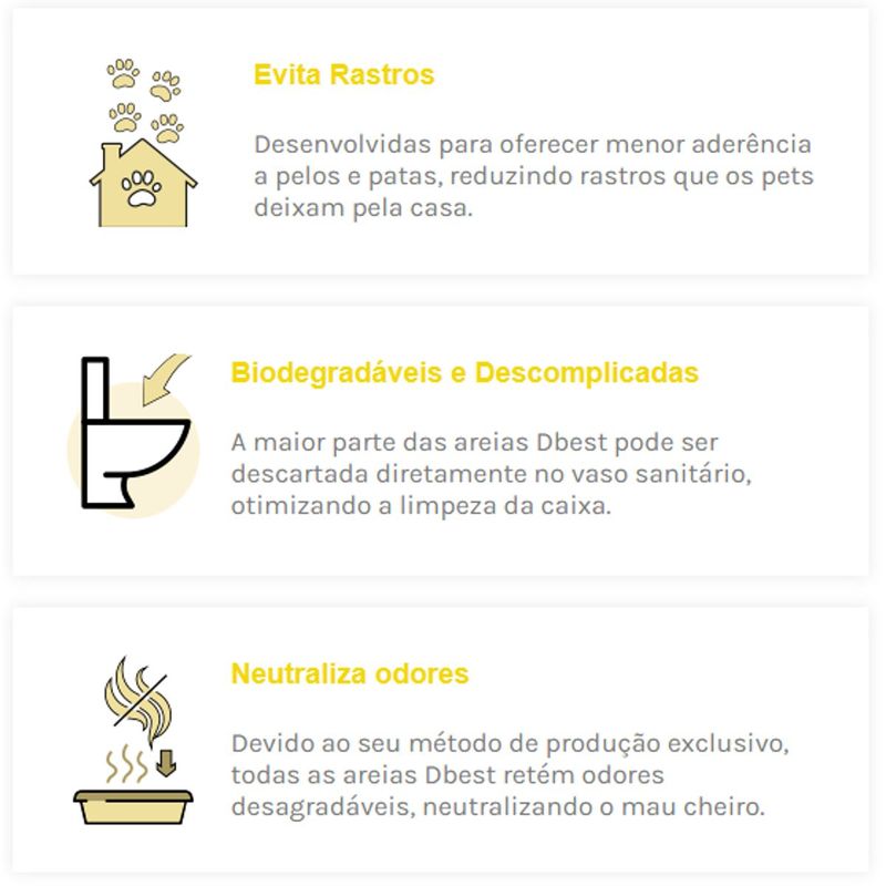 Areia Higi nica Dbest Bio Fina para Gatos 4kg 4