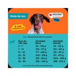 Ra  o Seca Max para C es Adultos Porte M dio e Grande Carne  Frango e Arroz 15kg 2