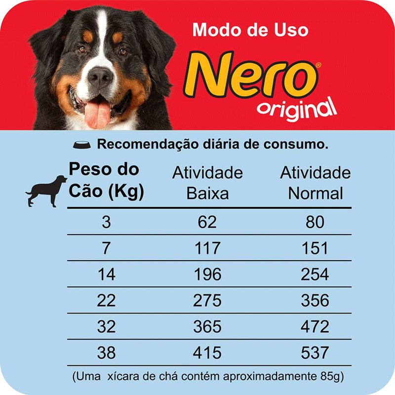 Ra  o Seca Nero Original para C es Adultos Carne 15kg 3