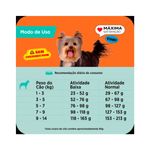 Ra  o Seca Max para C es Adultos Porte Pequeno Carne e Arroz 10 1kg 2