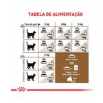 Ra  o Seca Royal Canin Sterilised 12  para Gatos Idosos Castrados 1 5kg 2