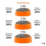 Ra  o Seca Golden Sele  o Natural para Gatos Filhotes Frango 3kg 3