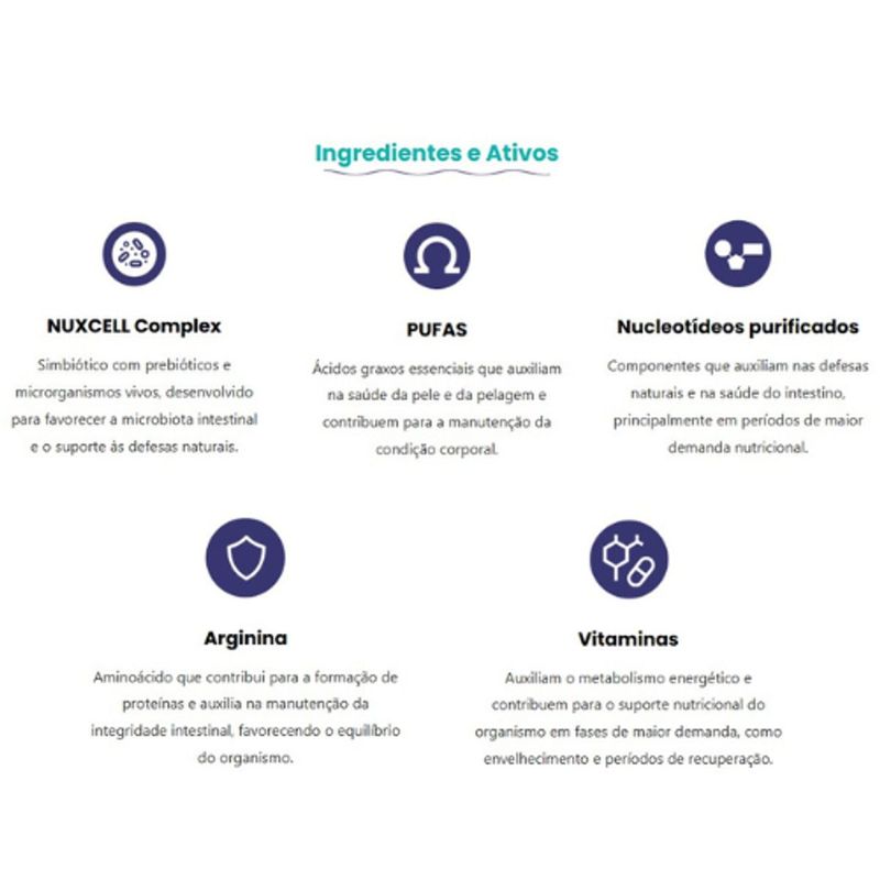 Suplemento Nuxcell Pufa para C es Adultos 2g 1