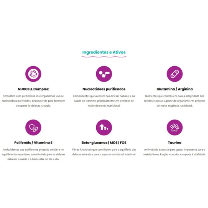 suplemento-nuxcell-plus-para-caes-e-gatos-2g-2 jpg