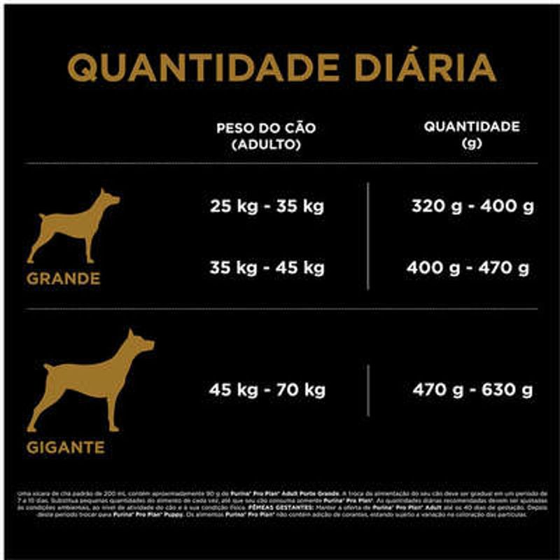 Ra  o Seca Purina Pro Plan Puppy para C es Filhotes Porte M dio e Grande 2 5kg 2