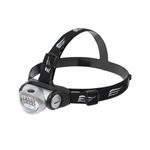 Lanterna de Cabe a N utika Turbo LED 0