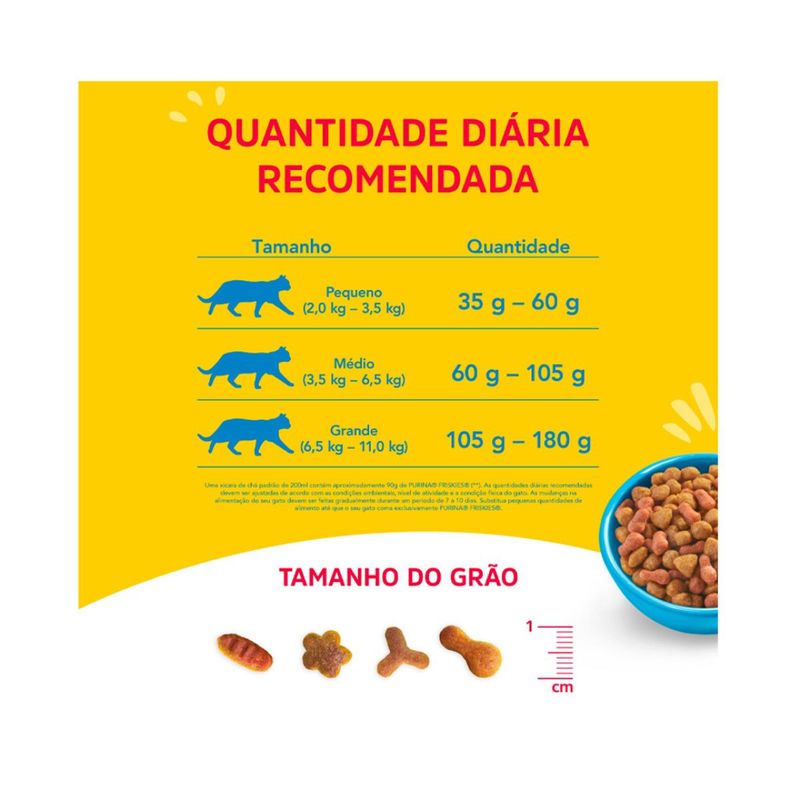 Ra  o Seca Friskies para Gatos Filhotes Frango  Leite e Cenoura 10 1kg 3