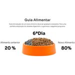 Ra  o Seca Premier Nutri  o Cl nica Diabetes C es Porte M dio e Grande 10 1kg 11