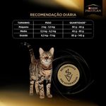 racao-seca-pro-plan-cuidado-excepcional-para-gatos-adultos-frango-7-5kg-7 jpg