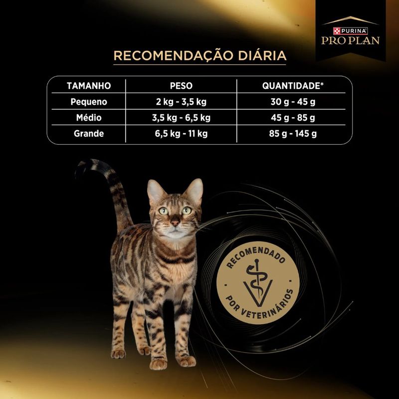 racao-seca-pro-plan-cuidado-excepcional-para-gatos-adultos-frango-7-5kg-7 jpg