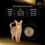 racao-seca-pro-plan-cuidado-urinario-para-gatos-adultos-7-5kg-7 jpg