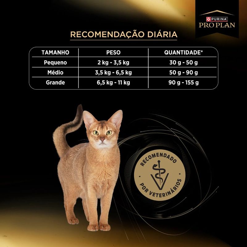 racao-seca-pro-plan-cuidado-urinario-para-gatos-adultos-7-5kg-7 jpg