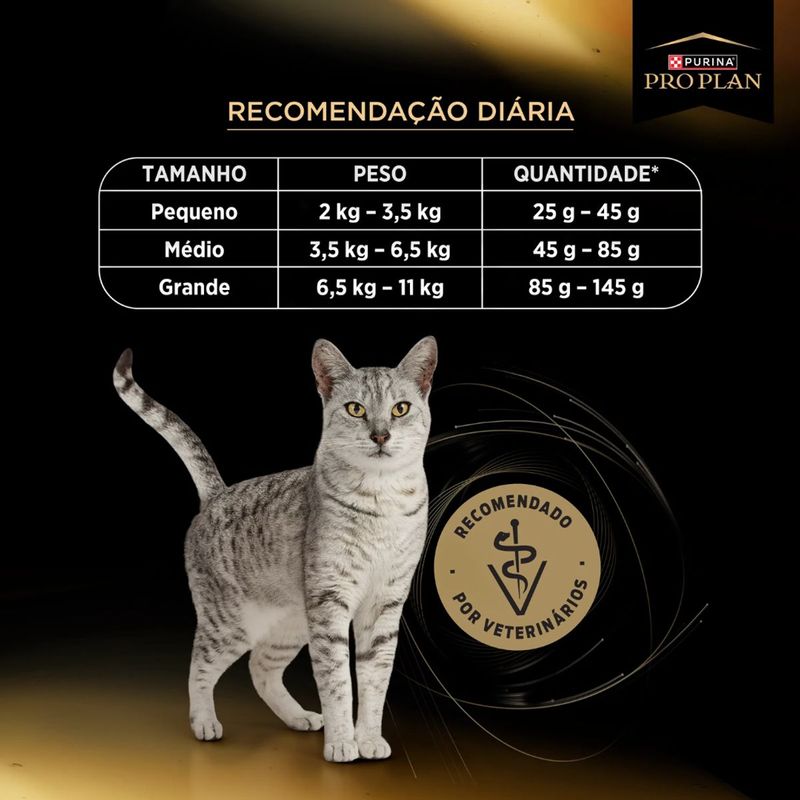 racao-seca-pro-plan-cuidado-excepcional-para-gatos-castrados-salmao-1kg-7 jpg