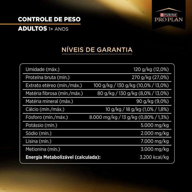racao-seca-pro-plan-controle-de-peso-para-caes-adultos-porte-mini-e-pequeno-1kg-5 jpg