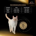 racao-seca-pro-plan-hipoalergenico-para-gatos-adultos-7-5kg-5 jpg