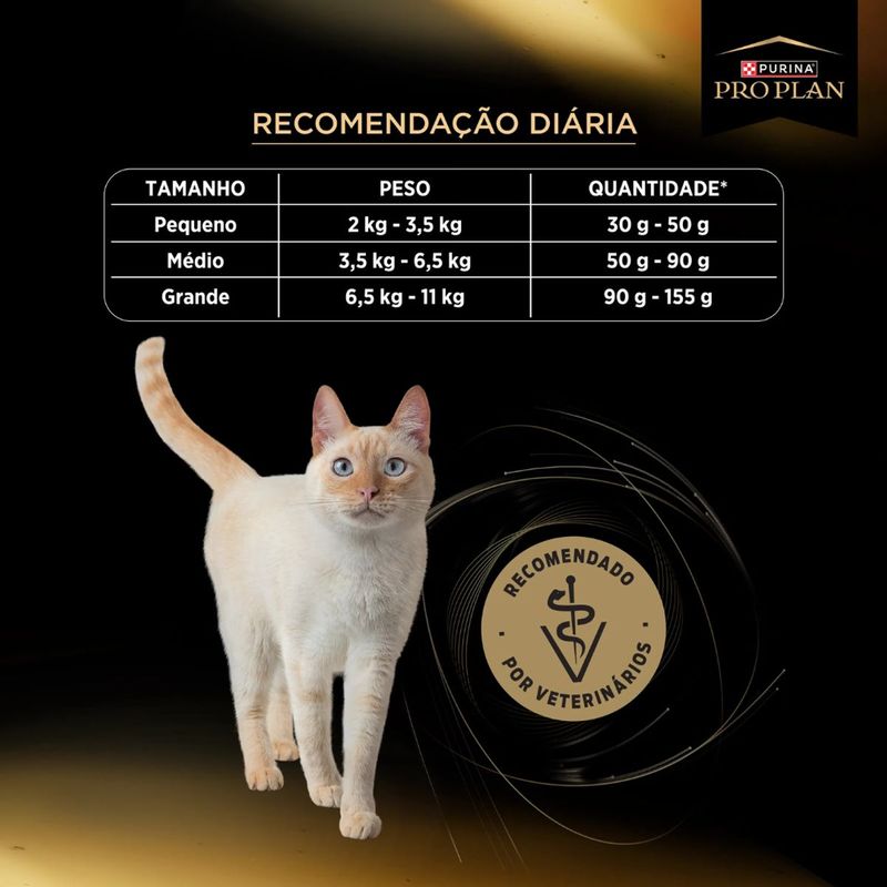 racao-seca-pro-plan-hipoalergenico-para-gatos-adultos-7-5kg-5 jpg