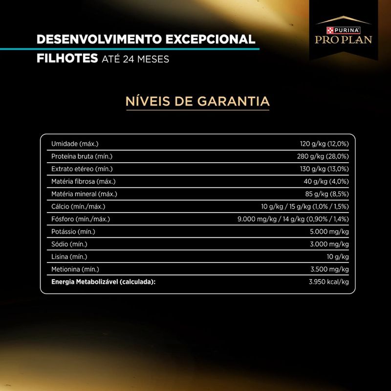 racao-seca-pro-plan-desenvolvimento-excepcional-para-caes-filhotes-porte-grande-12kg-5 jpg