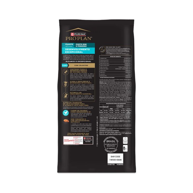 racao-seca-pro-plan-desenvolvimento-excepcional-para-caes-filhotes-porte-mini-e-pequeno-1kg-1 jpg