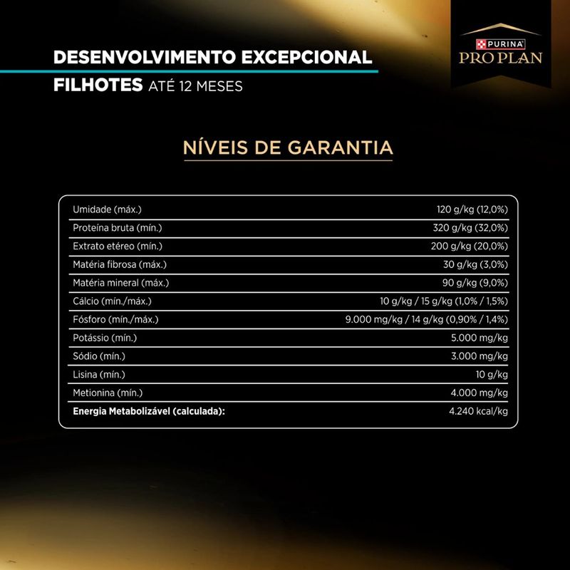 racao-seca-pro-plan-desenvolvimento-excepcional-para-caes-filhotes-porte-mini-e-pequeno-1kg-6 jpg