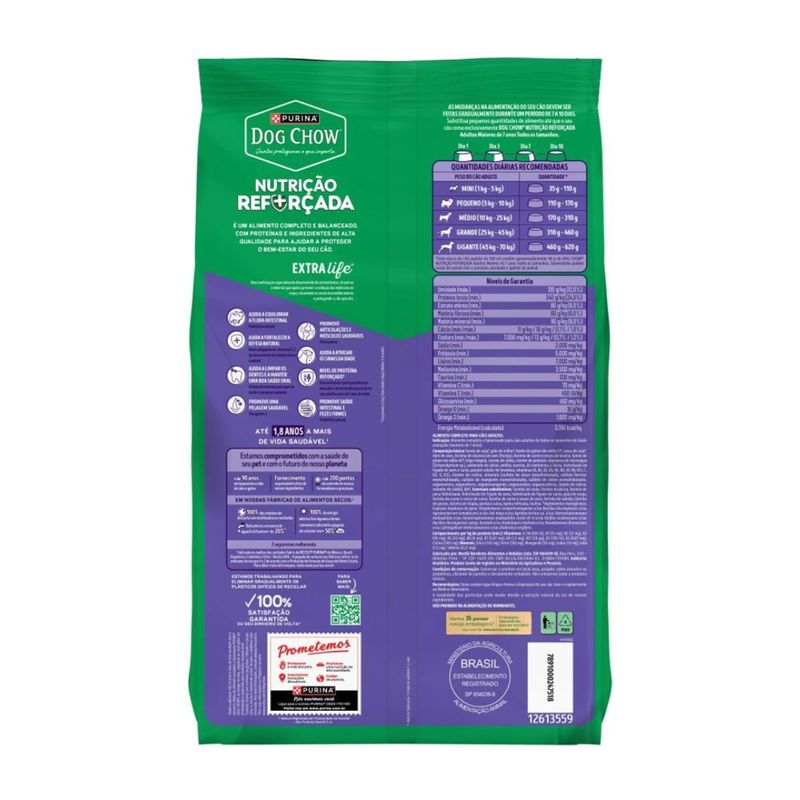 racao-seca-dog-chow-longevidade-para-caes-idosos-carne-frango-e-arroz-900g-1 jpg