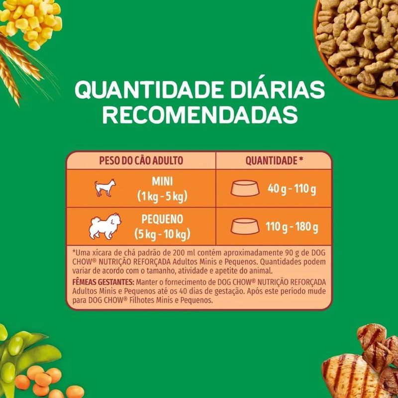 Ra  o Seca Dog Chow para C es Adultos Porte Mini e Pequeno Carne  Frango e Arroz 900g  3