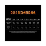 Ra  o Seca Purina Pro Plan Veterinary Diets Obesity para C es Adultos 2kg 6