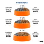Ra  o Seca Premier Ambientes Internos Light para C es Adultos Frango e Salm o 2 5kg 4