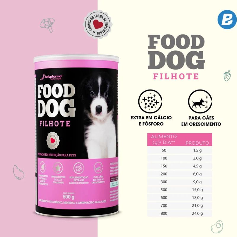 Suplemento Botupharma Food Dog Filhote para C es Filhotes 100g  1