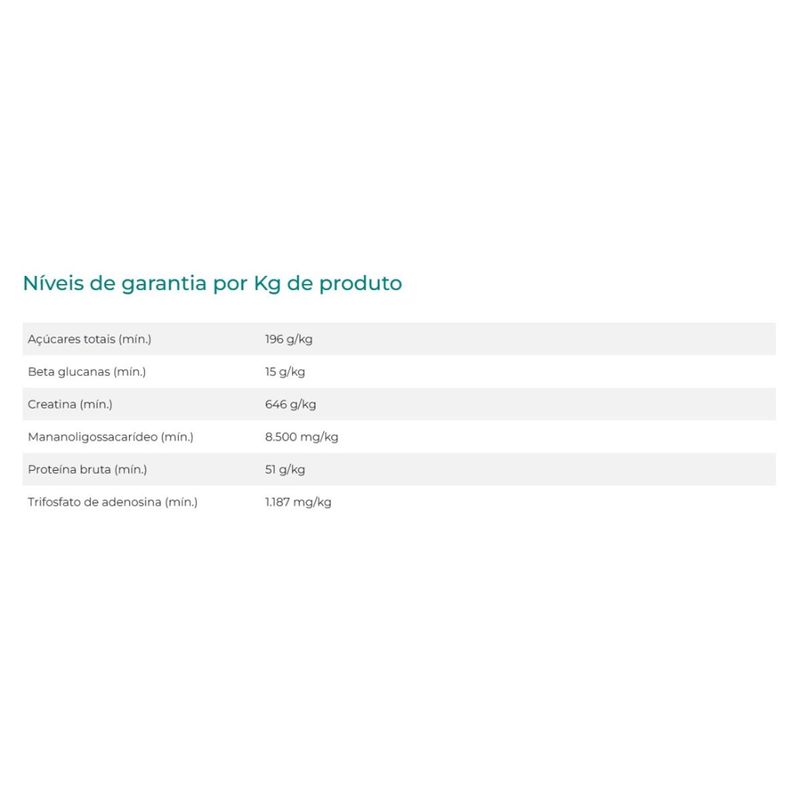 Suplemento Organnact Creatine ATP para Equinos 500g 4