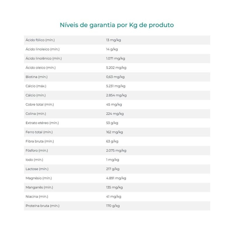 Suplemento Organnact Corpore Baby Sustag Pellets para Potros Lactentes 10kg 4