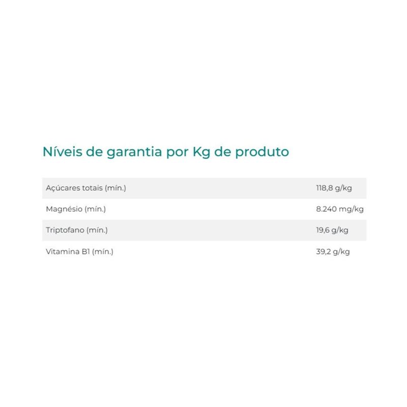 Suplemento Organnact Calmyn Equi Turbo Pasta para Equinos 34ml - Cont m 1 seringa  4