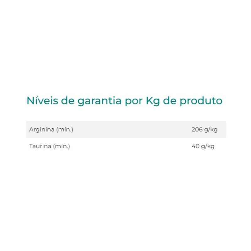 Suplemento Organnact D-Nitrox para Equinos 78ml - Cont m 1 seringa 6