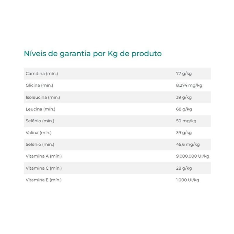 Suplemento Organnact Disco Final para Equinos 60ml - Cont m 1 seringa 2