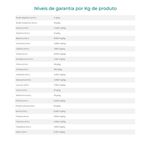 Suplemento Organnact Glicol Turbo para Equinos  Muares  Asininos  Avestruzes e Su nos 5lts 4