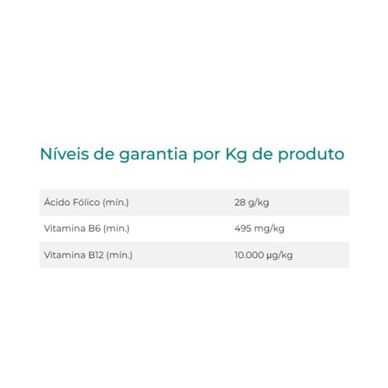 Suplemento Organnact Hemo Turbo para Equinos  Avestruzes  Pequenos Ruminantes e Su nos 5lts 4