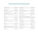 Suplemento Organnact Lactobac Equi para Equinos 66ml - Cont m 1 seringa 5