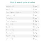 Suplemento Organnact Muscle Horse Turbo para Equinos 6kg 3
