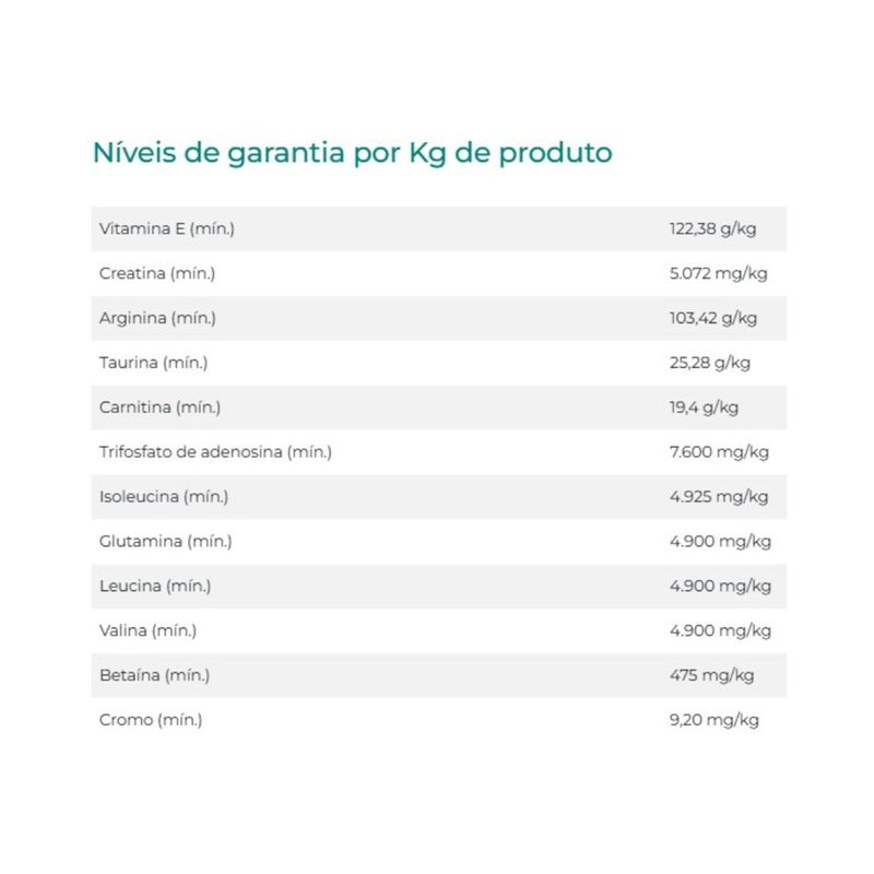 Suplemento Organnact Pr  Prova 3 em 1 para Equinos 80ml - Cont m 1 seringa 6
