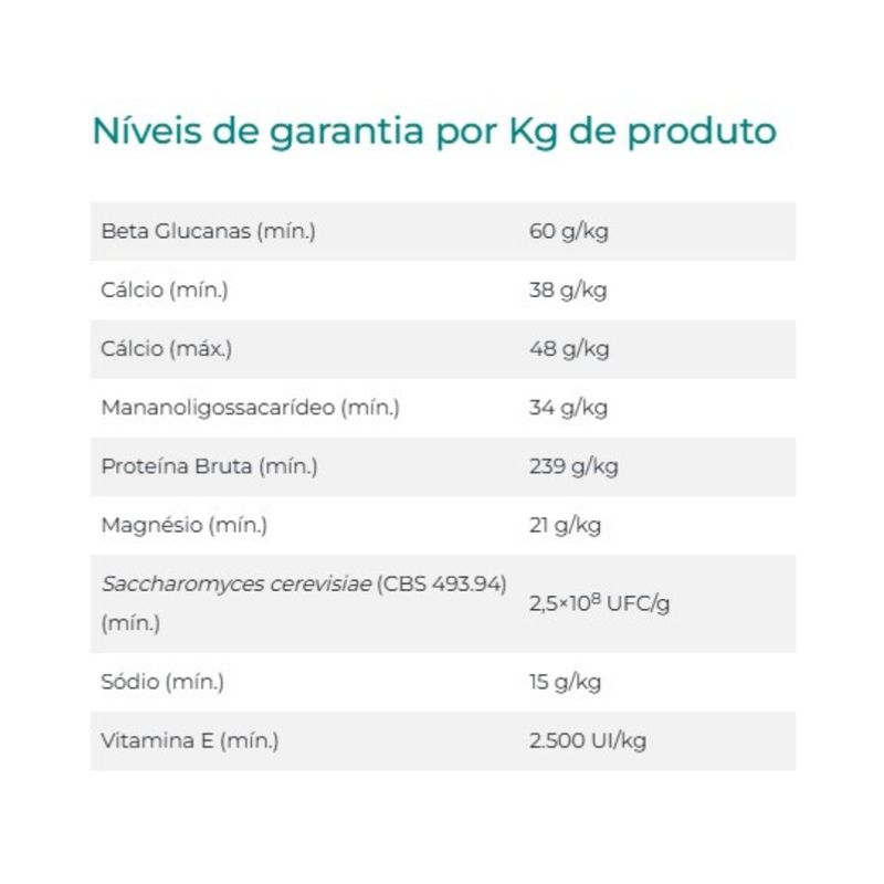 Suplemento Organnact Promun Equi para Equinos 500g 2