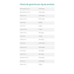 Suplemento Organnact Mo Ruminantes para Ruminantes 30ml - Cont m 1 seringa 4