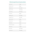 Suplemento Organnact Mo Ruminantes para Ruminantes 30ml - Cont m 1 seringa 5