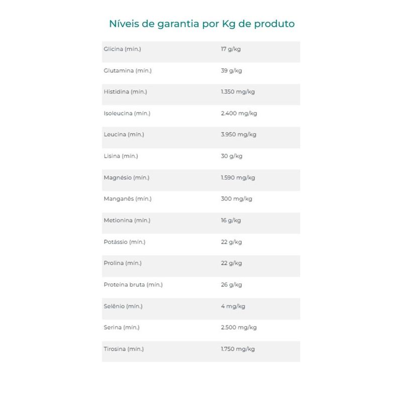 Suplemento Organnact Mo Ruminantes para Ruminantes 30ml - Cont m 1 seringa 5