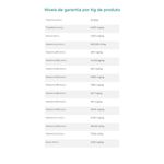 Suplemento Organnact Mo Ruminantes para Ruminantes 30ml - Cont m 1 seringa 6