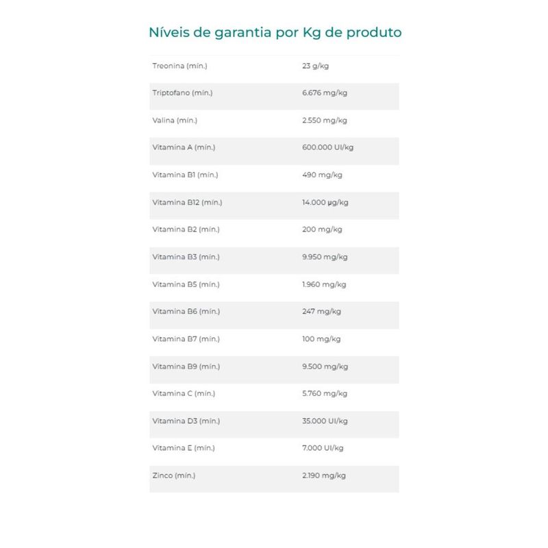 Suplemento Organnact Mo Ruminantes para Ruminantes 30ml - Cont m 1 seringa 6