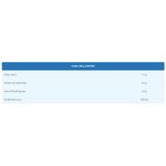 Higienizador Auricular Botupharma Aurigard para C es e Gatos 100ml 1